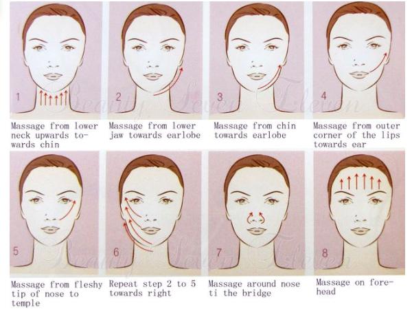 cách massage da mặt